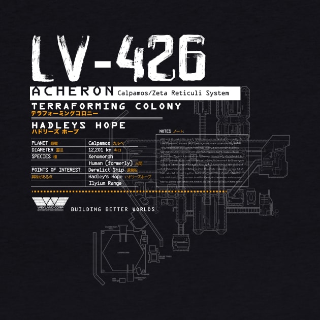 LV-426 by MindsparkCreative